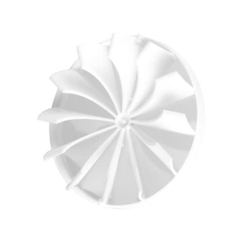 EUROPLAST Ø 125mm Rückstauklappe Rückschlagklappe für Wandventilator/Rückstauklappe 125mm für Lüftungsrohr