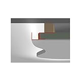 For floating surfaces with round contours with substructure