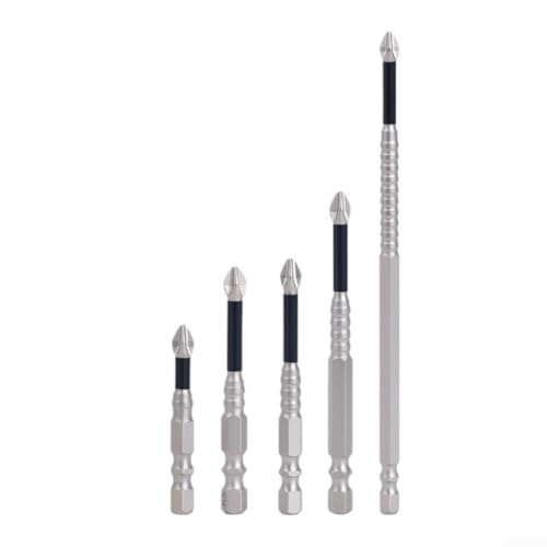 Puntas Destornillador Milwaukee Marca Sumsoctober