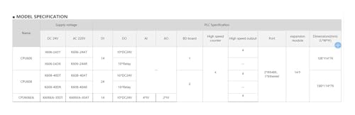 Contrôleur de programmation K606-24AR 14DI 10DO AC220V