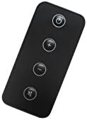 HCDZ Replacement Remote Control for Bose Cinemate GS Series ii Digital Home Theater Speaker System