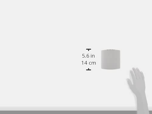R320 Unleashed Wi-Fi 5 2X2:2 Dual Band Indoor Access Point With Adaptive Antennas, Dual Ports, Poe Support, And Iot Ready #TOP3