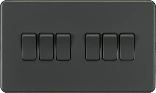 Screwless 1G 2-way 10-200W; 5-150W LED trailing edge dimmer