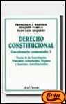 Derecho constitucional: cuestionario comentado 1: teoria constitucion, principios estructurales organos