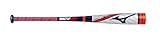 Mizuno B19-Hot Metal Big Barrel Youth Usa Baseball Bat (-10), Stars & Stripes 32'/22 oz.