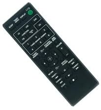 #US Remote Control Replace for RM-AMU179 for Sony System Audio CMT-S20B CMT-S20 vietRM#070942463