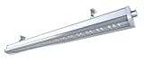 Sokply LED 4FT Explosion Proof Light UL844...