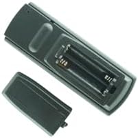 HCDZ Replacement Remote Control for Alpine CDE-121 CDE-122 CDE-123 CDE-123R image 5