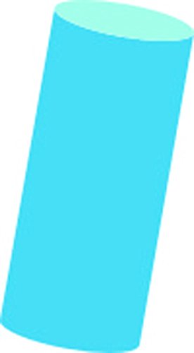 Siser EasyWeed Heat Transfer Vinyl 11.8" x 10ft Roll (Sky Blue) Compatible with Siser Romeo/Juliet & Other Professional or Craft Cutters - Layerable - CPSIA Certified