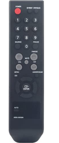 AB59-00039A Replacement Remote Compatible with Samsung Security-LED Monitor SMT-2233