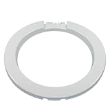 easyPART