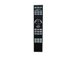 Replacement Remote Control for Sony RM-PJ28 VPL-HW45ES VPL-HW65ES VPL-VW350ES 3D Full HD Home Cinema Projector