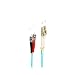 Produktbild Shiverpeaks®-BASIC-S-Duplex Patchkabel LC/ST 50/125µ, OM3 1,00m