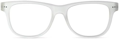 LOOK OPTIC Sullivan Blue-light Reader – Glasses – RETINASHIELD Know-how