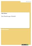 GRIN Verlag