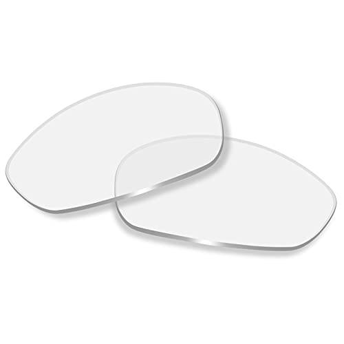 Image of Polarized Replacement Lenses & Rubber Kits Compatible with Oakley Whisker
