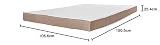 Wakefit Latex Mattress — view 2
