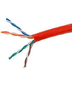 Commercial Plenum 1000FT Solid Copper CAT5e ETL UL Listed 350Mhz Professional Grade Network Cable CMP Rated Bulk Pull Box RED