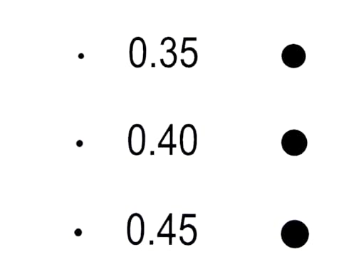 Image of High Precision 1 Micron SEC Size Estimation Chart Transparency Defect Diameter Area Measure 1 /5 /10 Pieces Pack (1, 3)