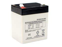 Replacement For Apc Es500 Ups Battery By Technical Precision