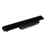 Producto de alta calidad y seguro. Electrónica de protección contra sobrecargas, contra sobretensiones y contra cortocircuitos. La nueva batería se carga a través del mismo adaptador de corriente de tu ordenador portátil. Sin efecto memoria gracias al empleo de la última tecnología.