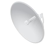 airMAX 5 GHz PowerBeam ac airMAX 5 GHz PowerBeam ac