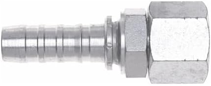 Gates Coupling