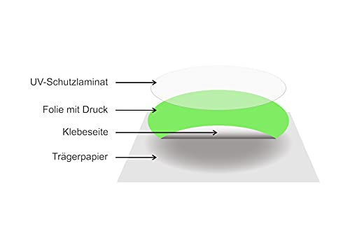 Werbeaufkleber Aufkleber Honig A7 (74x105mm) – Bild 5