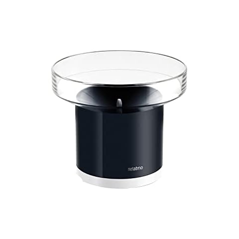 Netatmo Rain Gauge Weather Station Device Cover