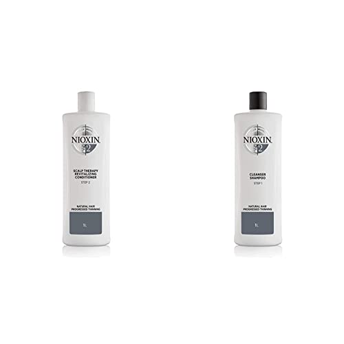 Nioxin Shampoo Review Does it Work To Regrow Hair? 2022 Hair Loss Geeks