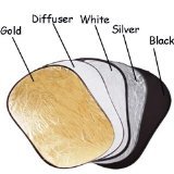 CowboyStudio 24 x 36 Inches Oval 5-In-1 Photo Studio Collapsible Multi Disc Reflector, Translucent/Gold/Silver/White/Black
