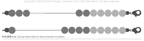 The SNAP Solution: An Innovative Math Assessment Tool for Grades K-8 (A step-by-step framework for implementing the SNAP) (Mathematics) - Image 4
