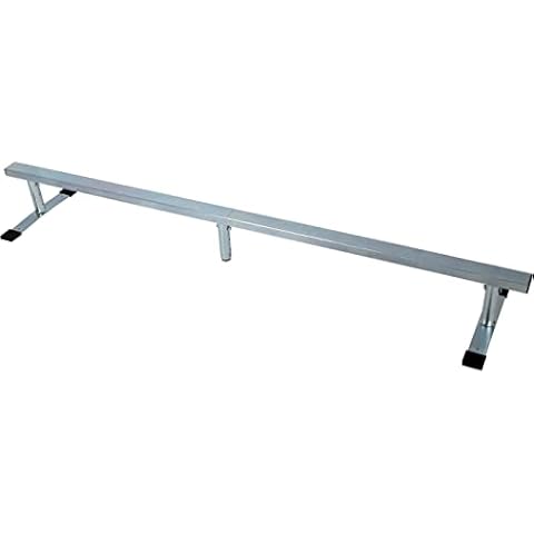 Rampage Grind Rail Cover
