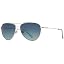 Silver Frames/Sunvogue Gradient Navy Nylon Lens