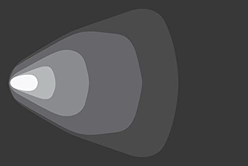 Piaa 22-05370 LP530 Yellow 3.5-Inch SAE Compliant LED Ion Fog Light Kit with Wiring Harness and Relay and Switch, Pack of 2