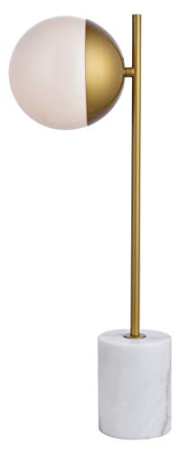 Return to product information