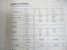 Amazon.co.jp: WK12-049 駿台 入試化学総点検 テキスト 2023 冬期 吉田