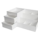 【 Material de alta calidad 】Protección del medio ambiente PP de alta calidad. Material acrílico, excelente resistencia a la intemperie, mucho más fuerte que el vidrio, duradero y de moda. Es completamente impermeable, fácil de limpiar y duradero. El estuche de cosméticos de escritorio tiene una superficie lisa y esquinas redondeadas para evitar lastimarse las manos.