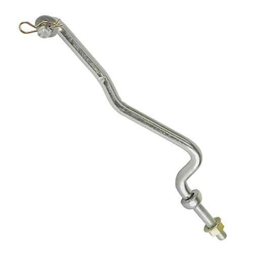 Most Wished For Items customers added to Wish Lists and