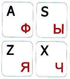 Pegatinas rusas-inglés blancas para teclados de laptop miniatura 1