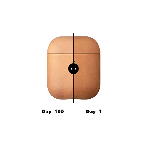 Airpods Leather Case Cover, Maogoam Genuine Vintage Oil Wax Crazy Horse Cowhide Leather Case For Airpods 1&2 Generation, Indiana Jones Style, Handcrafted Fully, (Brown) #TOP6