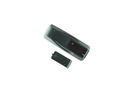 Generic Remote Control for Dimplex Inset Fire Wall Mounted Electric Fireplace Heater (for Dimplex Ravello RVO20), black