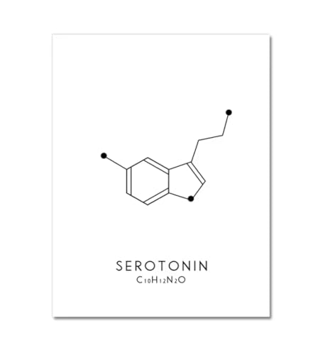 Molécule sérotonine affiche en toile pour une déco bureau inspirante