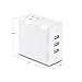 CyberPower P2WU Professional Surge Protector, 500J/125V, 2 Outlets, 3 USB Charge Ports, Wall Tap Design, White