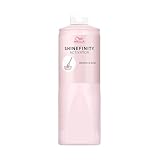 Wella Professionals