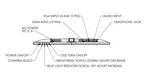 Planar 24In Wide Black Fhd Wide View Led Lcd, Vga, Hdmi, Speakers. No Vga Cable Included. #TOP4