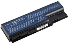 Technical Precision Replacement for Cameron SINO CS-AC5520NB