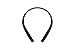 LG Tone Style HBS-SL5 Bluetooth Wireless Stereo Neckband Earbuds Tuned by Meridian Audio
