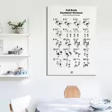 Affiche de musculation avec haltères en impression sur toile compacte sans cadre