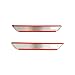 Mopar 82214548AC Door Sill Guards Door Sill Guards, Stainless Steel with laser etched Pacifica logo. Set of two